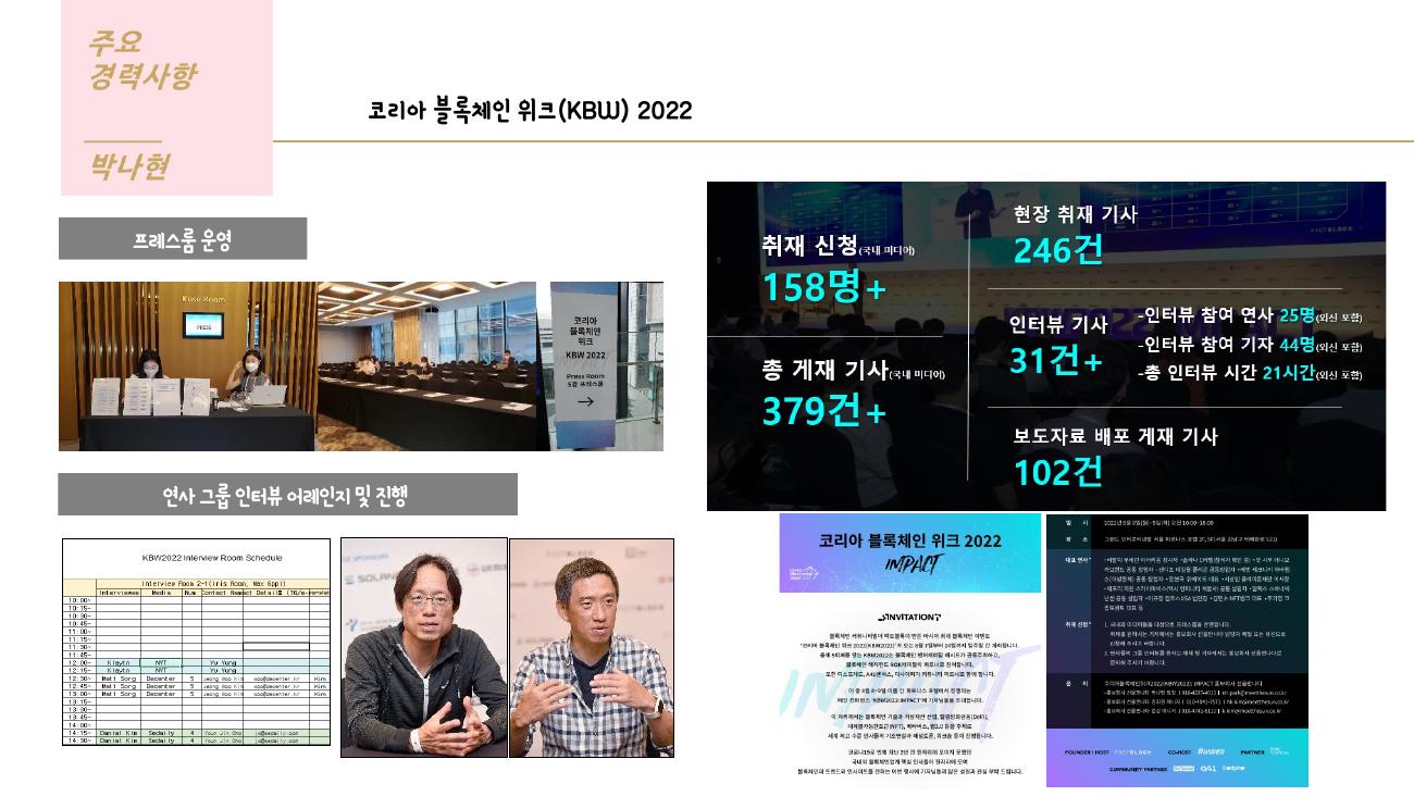 코리아 블록체인 위크(KBW) 2022