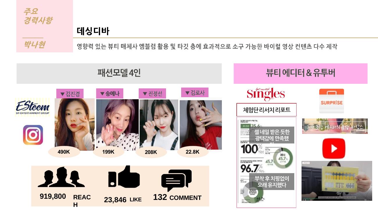 데싱디바 캠페인